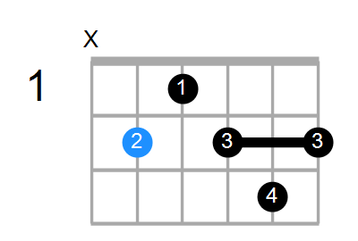 B7#9 Chord